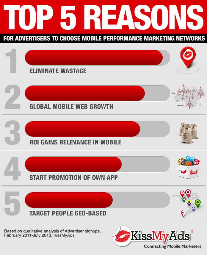 infographic_dmexco_en