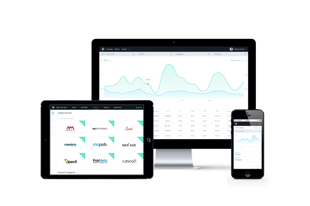 Adbrain Synapse multiscreen